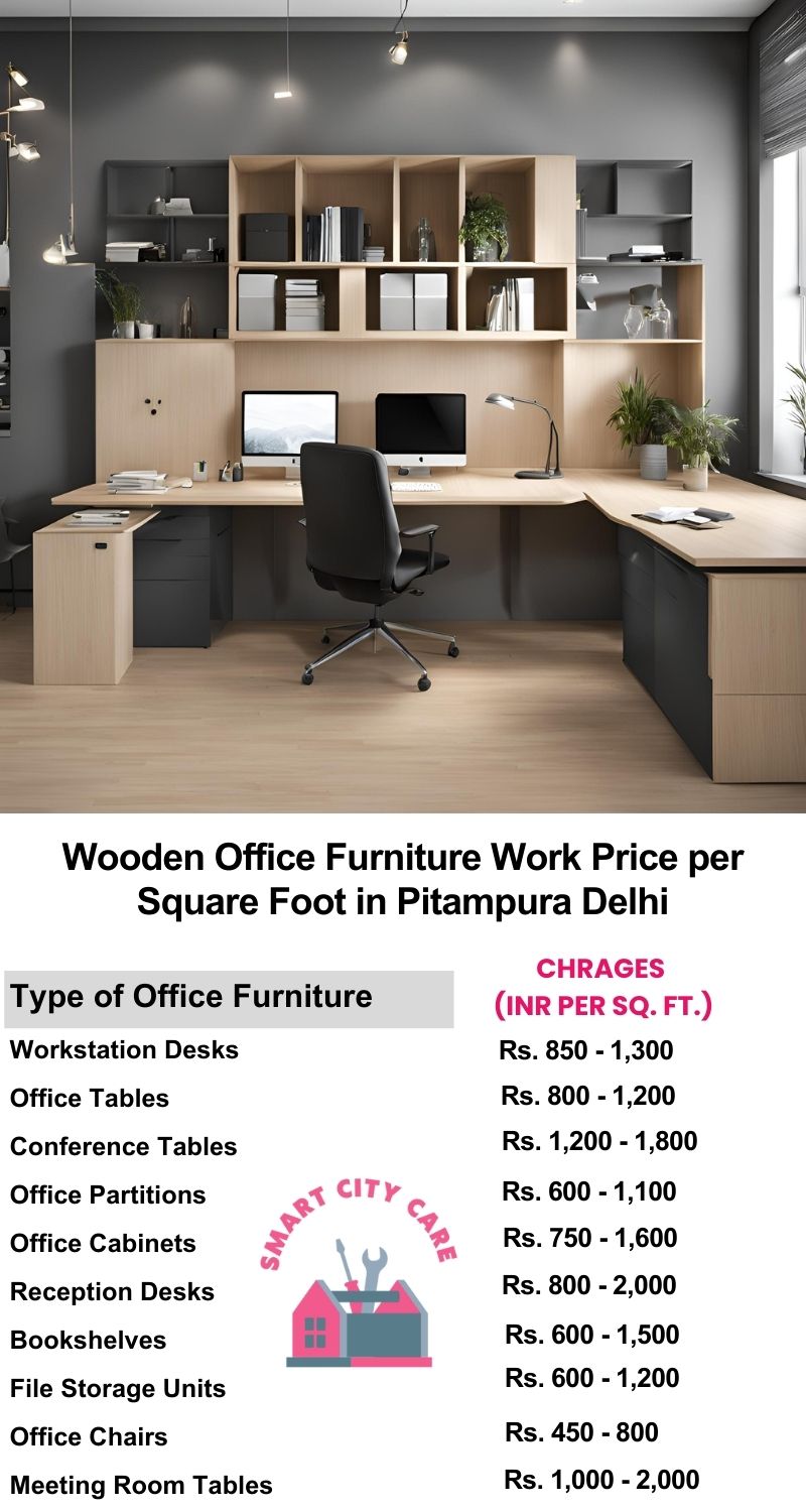 Wooden Office Furniture Work cost per Square Foot in Pitampura,Delhi