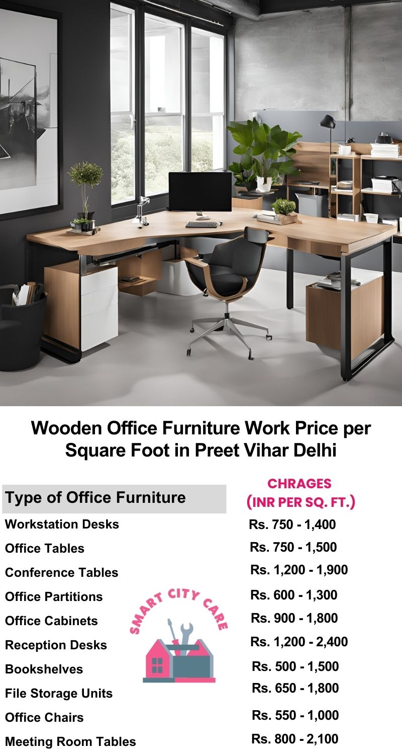 Wooden Office Furniture Work cost per Square Foot in Preet Vihar,Delhi