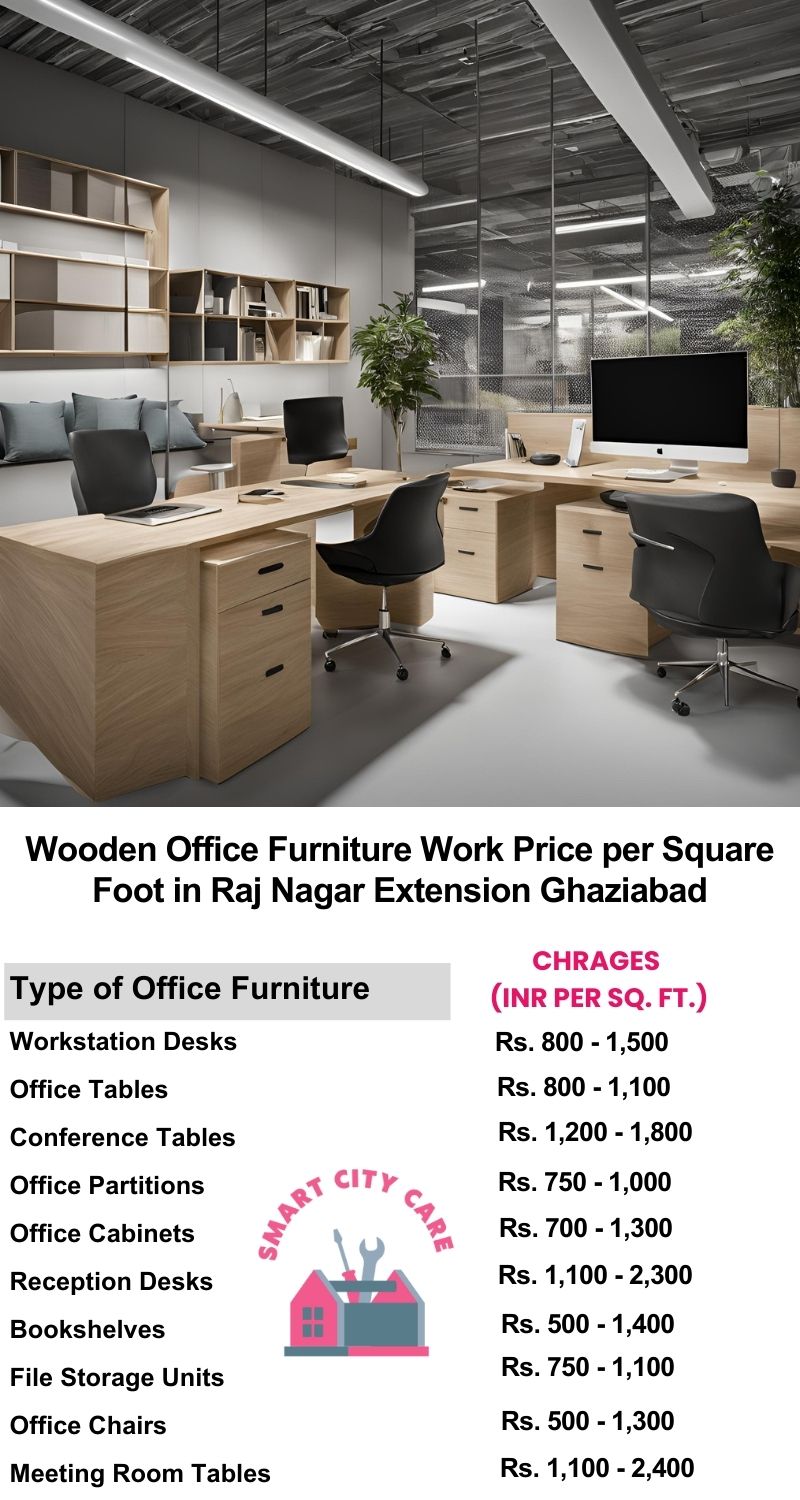 Wooden Office Furniture Work cost per Square Foot in Raj Nagar Extension,Ghaziabad