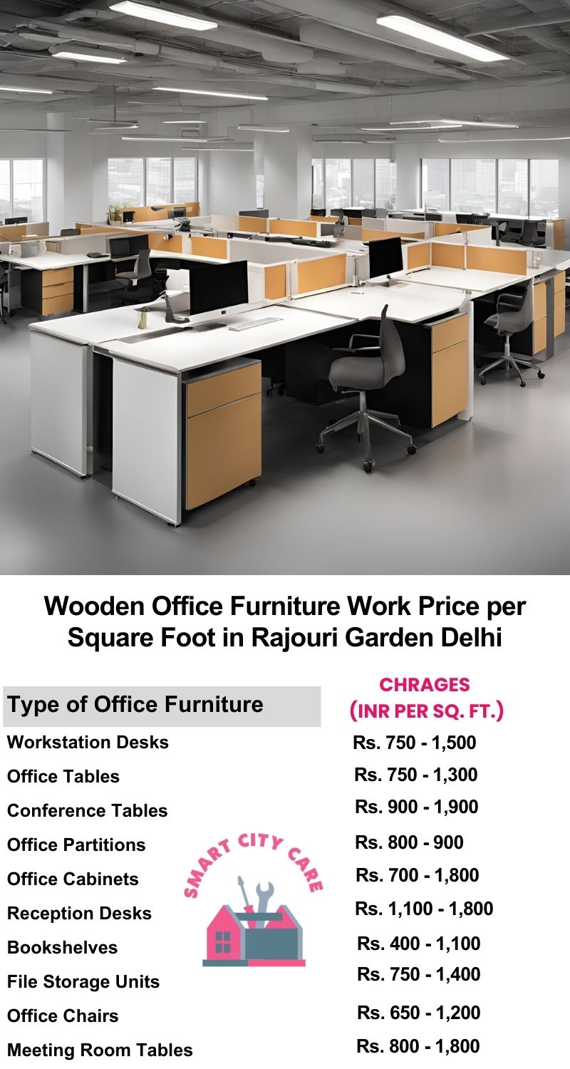 Wooden Office Furniture Work cost per Square Foot in Rajouri Garden,Delhi