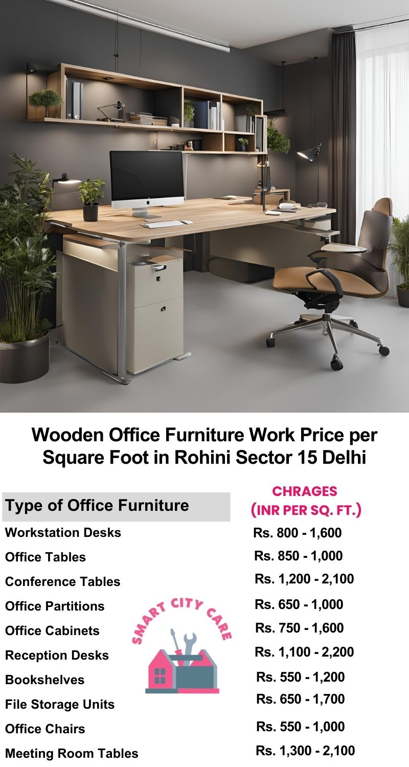 Wooden Office Furniture Work cost per Square Foot in Rohini Sector 15,Delhi