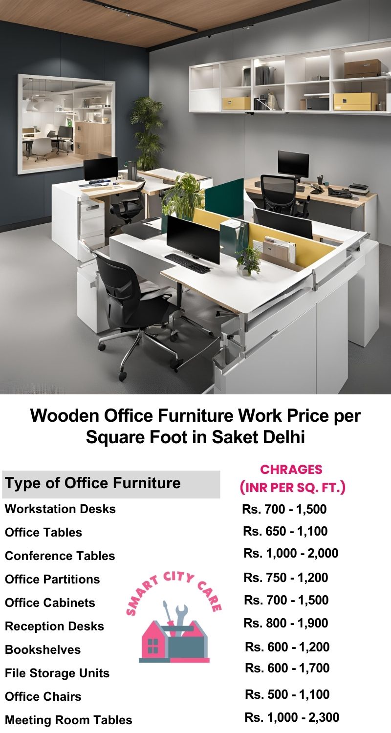 Wooden Office Furniture Work cost per Square Foot in Saket,Delhi