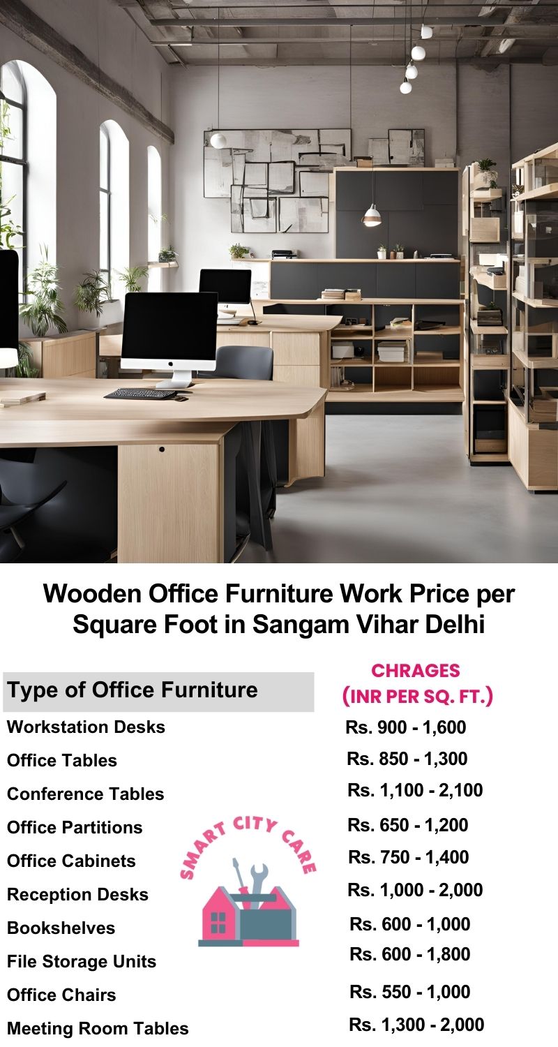 Wooden Office Furniture Work cost per Square Foot in Sangam Vihar,Delhi