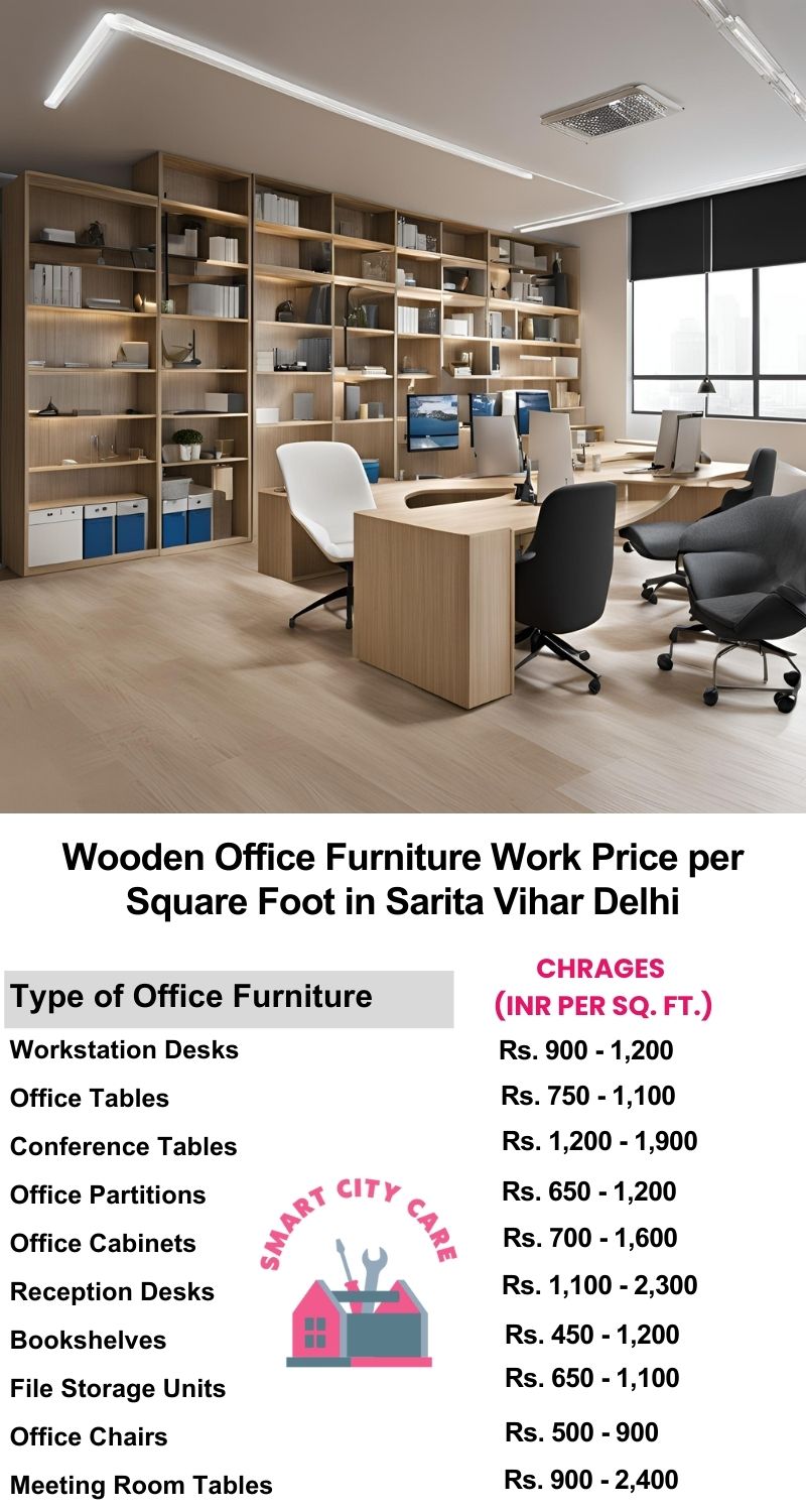 Wooden Office Furniture Work cost per Square Foot in Sarita Vihar,Delhi