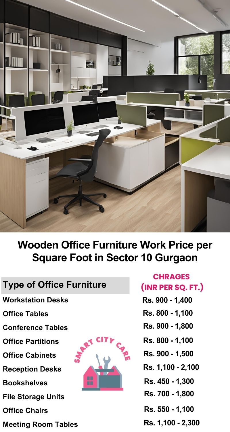 Wooden Office Furniture Work cost per Square Foot in Sector 10,Gurgaon