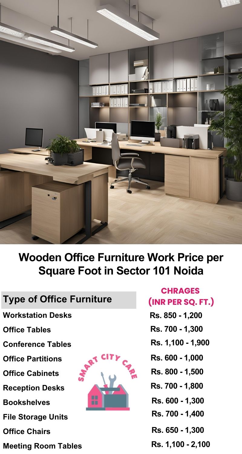 Wooden Office Furniture Work cost per Square Foot in Sector 101,Noida