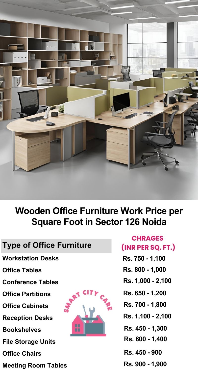 Wooden Office Furniture Work cost per Square Foot in Kulesara,Noida