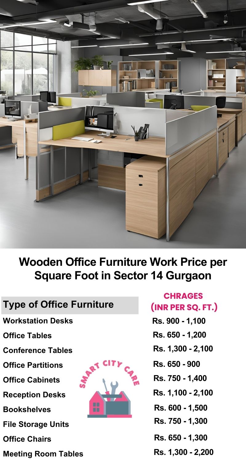 Wooden Office Furniture Work cost per Square Foot in Sector 14,Gurgaon