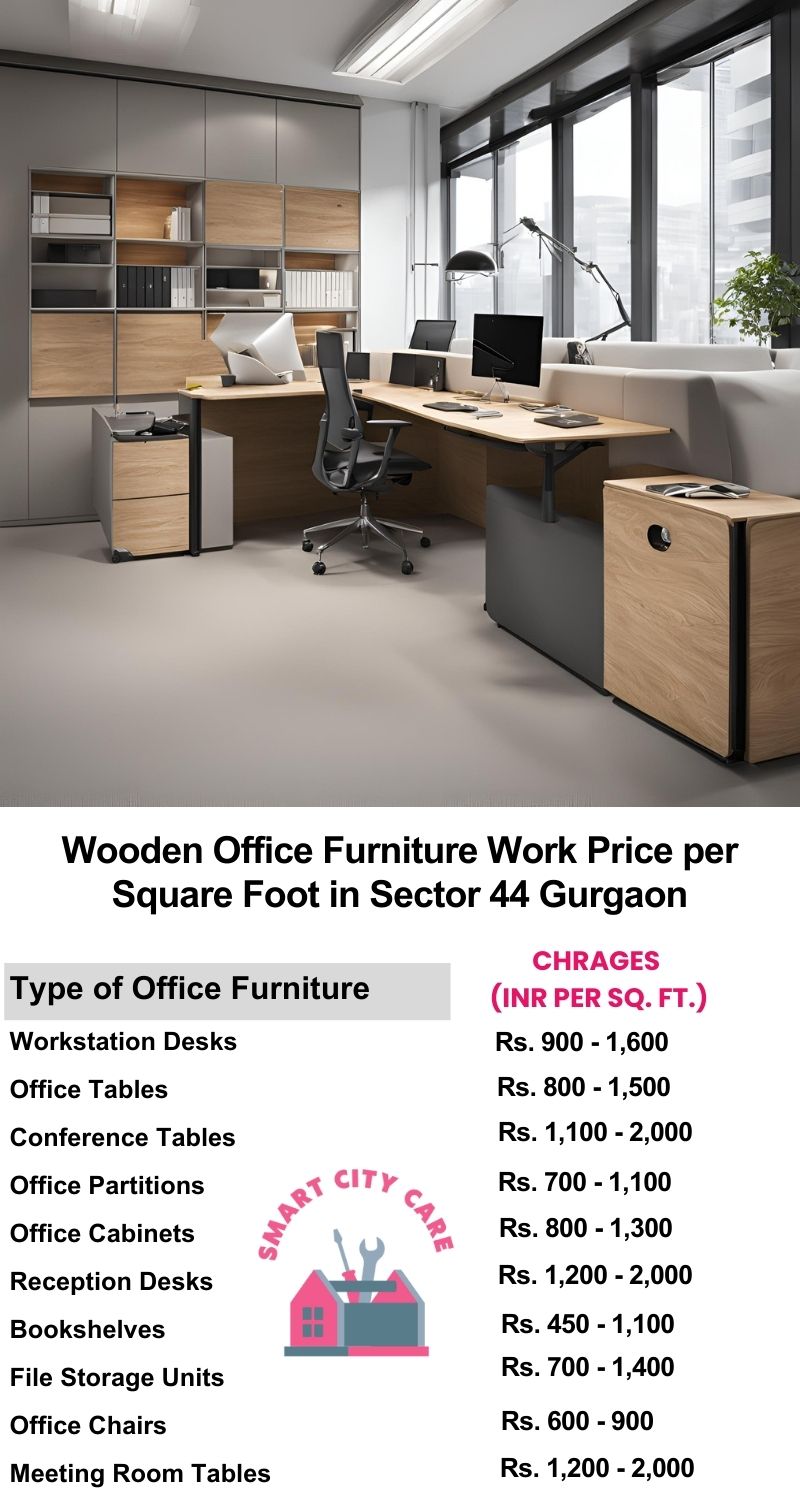 Wooden Office Furniture Work cost per Square Foot in Sector 44,Gurgaon