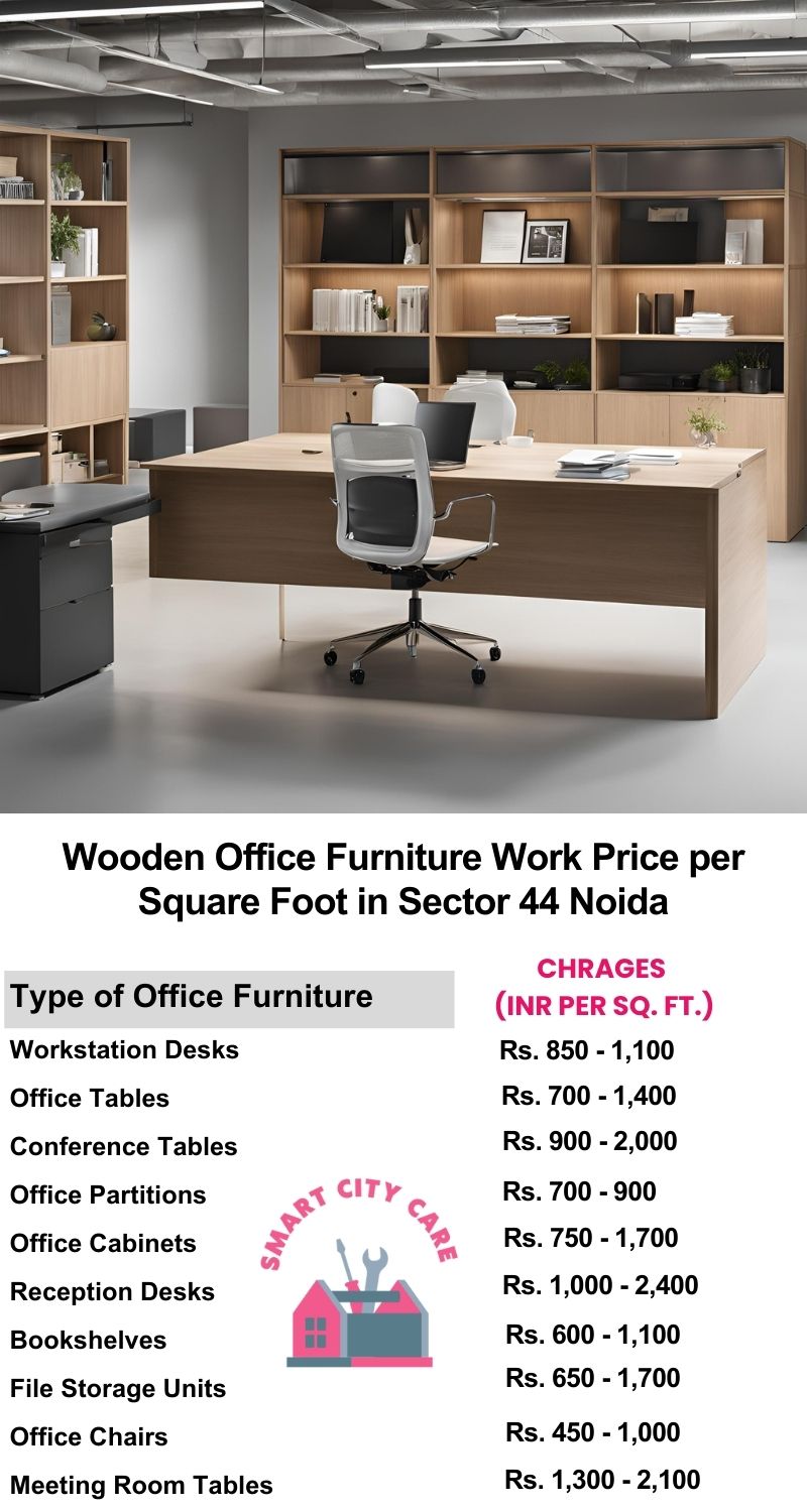 Wooden Office Furniture Work cost per Square Foot in Sector 44,Noida