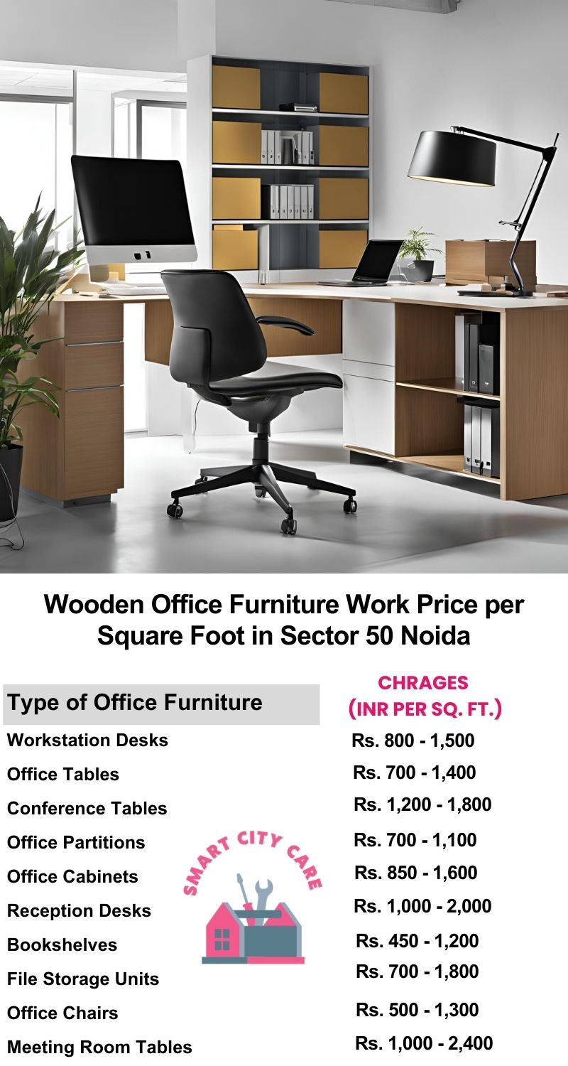 Wooden Office Furniture Work cost per Square Foot in Sector 50,Noida