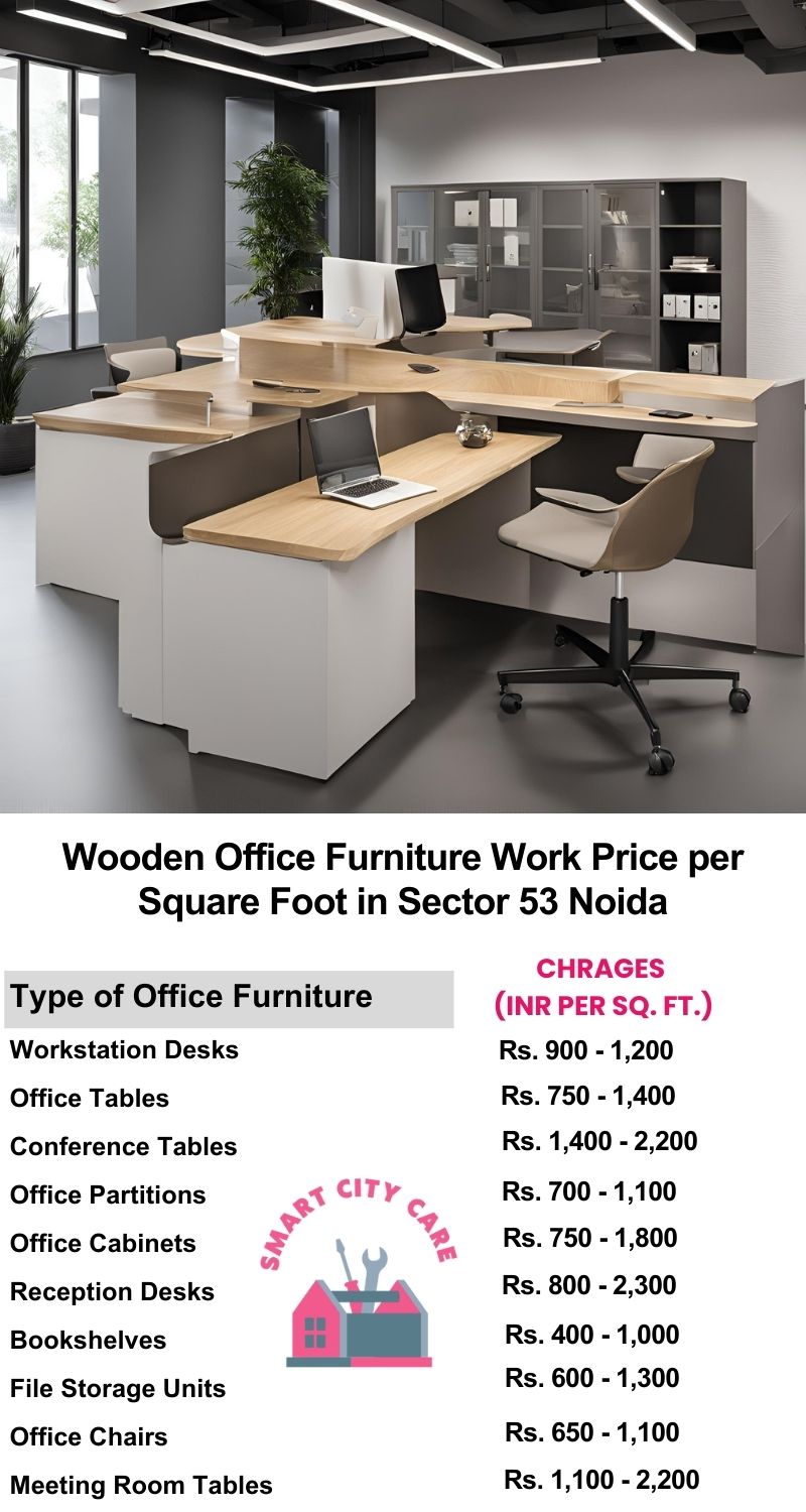 Wooden Office Furniture Work cost per Square Foot in Sector 49,Noida