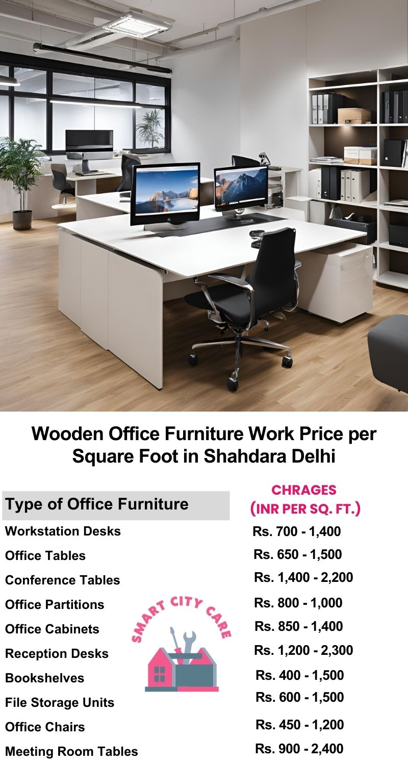 Wooden Office Furniture Work cost per Square Foot in Shahdara,Delhi