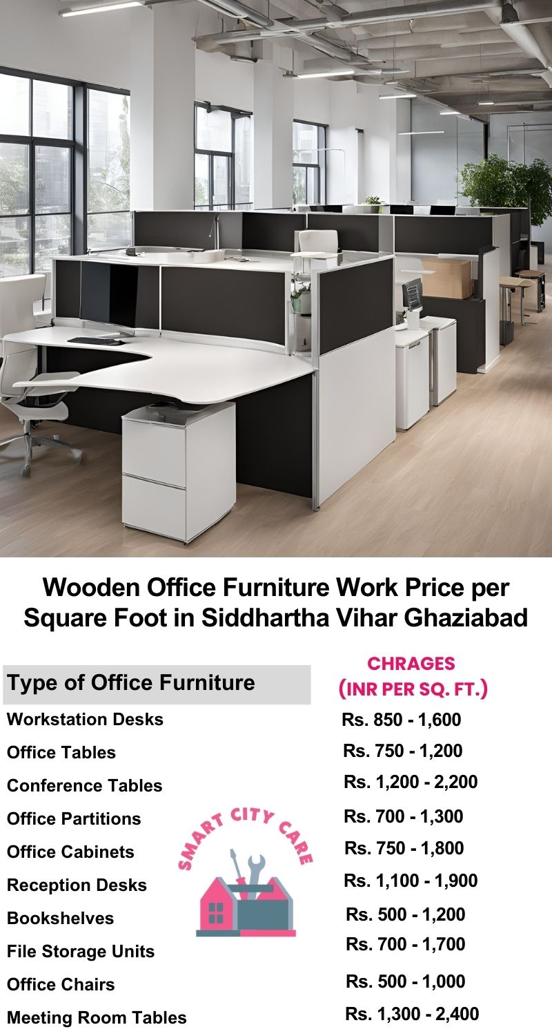 Wooden Office Furniture Work cost per Square Foot in Siddhartha Vihar,Ghaziabad