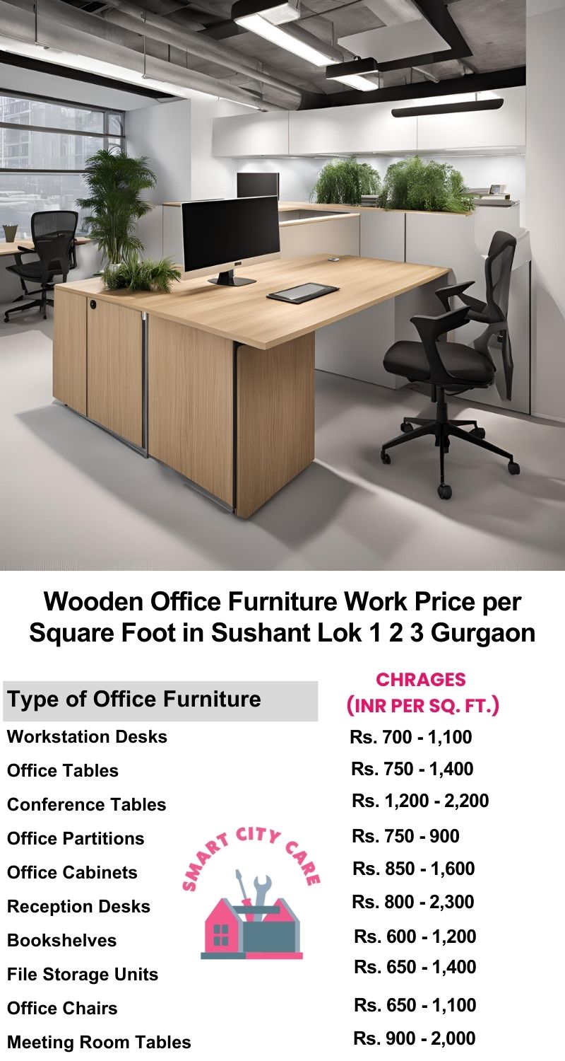 Wooden Office Furniture Work cost per Square Foot in Sushant lok 1 2 3,Gurgaon