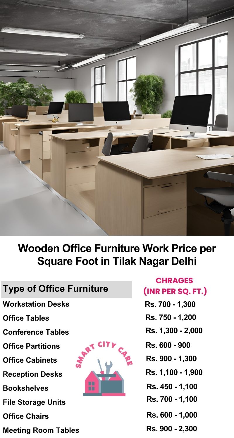 Wooden Office Furniture Work cost per Square Foot in Tilak Nagar,Delhi