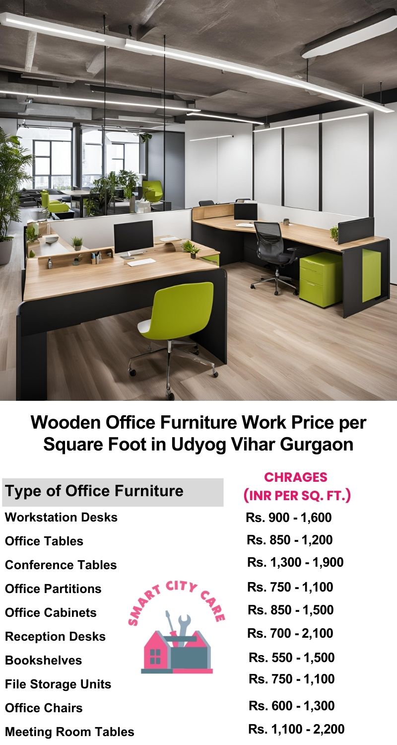 Wooden Office Furniture Work cost per Square Foot in Udyog Vihar,Gurgaon