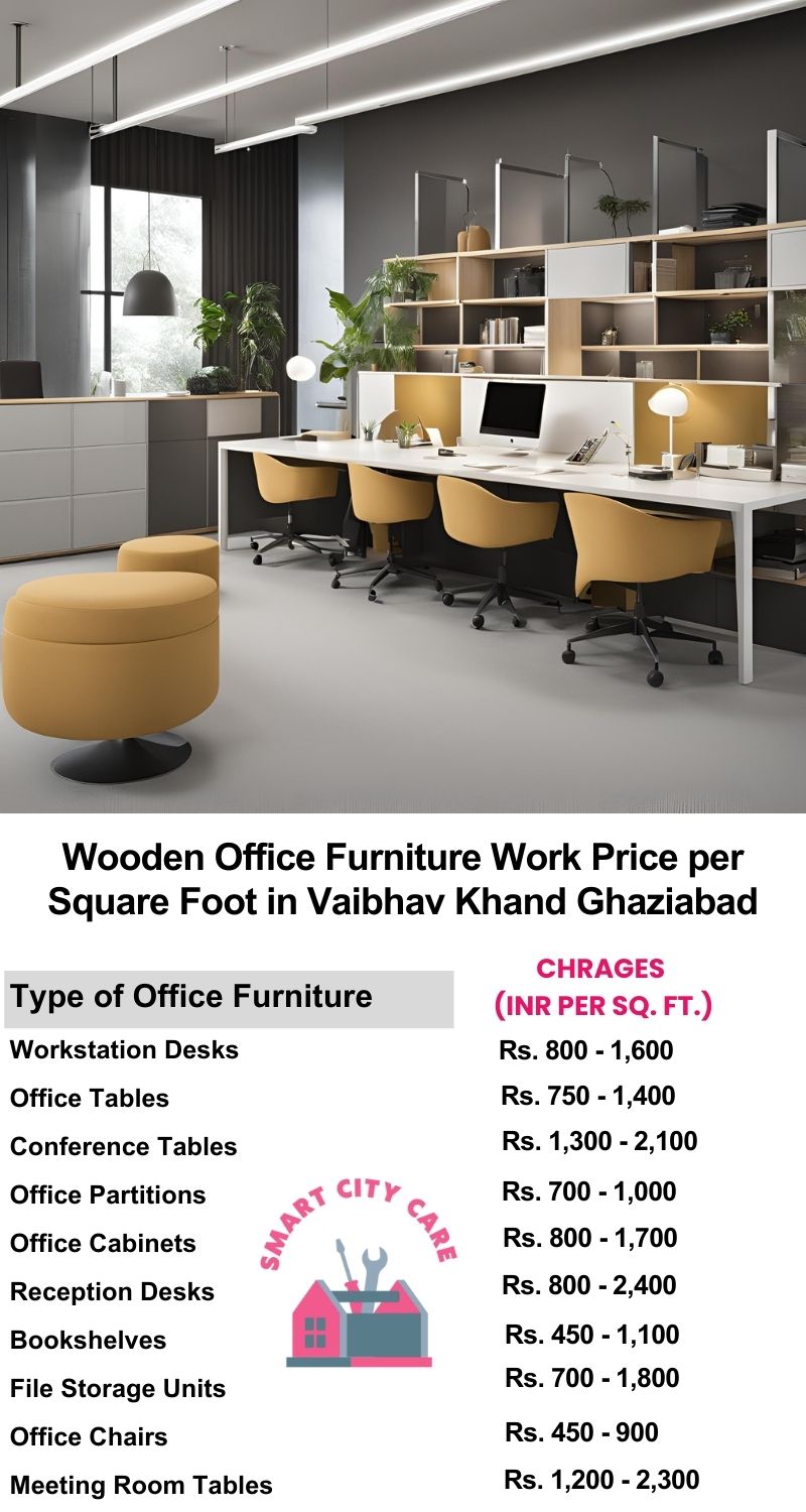 Wooden Office Furniture Work cost per Square Foot in Vaibhav Khand,Ghaziabad