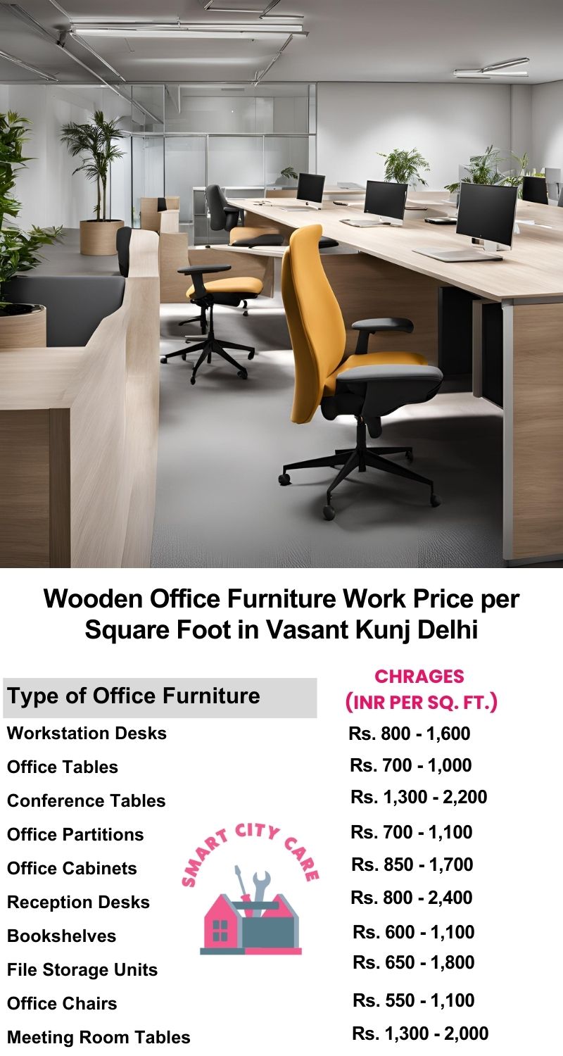 Wooden Office Furniture Work cost per Square Foot in Vasant Kunj,Delhi