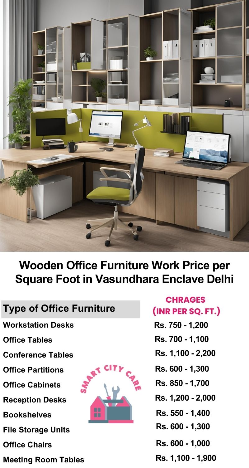 Wooden Office Furniture Work cost per Square Foot in Vasundhara Enclave,Delhi